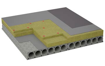 considerations of Easebourne flat roofing insulation